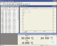 58306 Schneider Software '' PHYSICS View ''