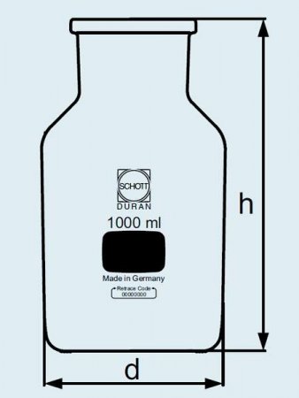 ������ DURAN Group 1000 ��, NS60/46, ������������, ��� ������, ���������� ������