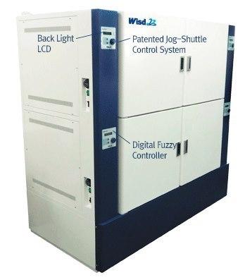 ��������� WIM-4 (Daihan)