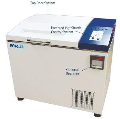 ��������� WIS-10RLC (Daihan)