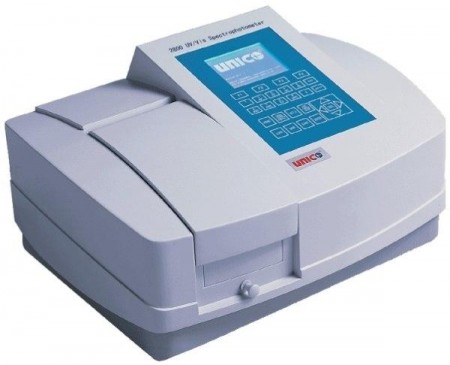 ��������������� UNICO-2800