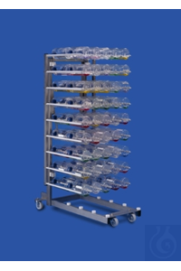 3068011 schuett biotec INCUDRIVE 90 ��������� ��� ������� ��� �������� ��� �������� �������