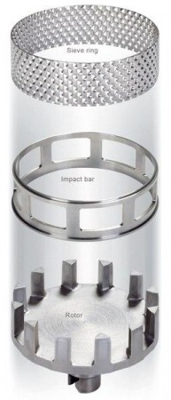 Кольцо-сито, трапецеидальное отверстие, 0,75 мм, НС, для ударного кольца, Fritsch