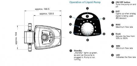 ����� ��� ��������� LIQUIPORT NF 1.300 FT.18 S (0.5-3.0 �/���)