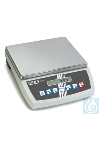 FKB 65K0,5 ���� Kern Bench Max 65 ��: d = 0,0005 ��