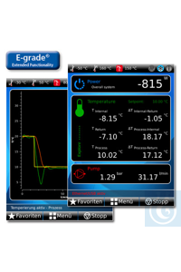 10495 Huber E-grade "��������"