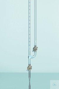 243202207 DURAN Group DURAN� ������������ � ������ ������, ����� AS, 5 ��
