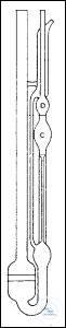 8 588 002 C Witeg VISCOMETERS, CANNON UBBELOHDE A + DIL.B CAPILLARY NR. 50,