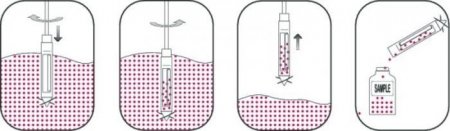 Пробоотборник Burkle SiloDrill алюминий