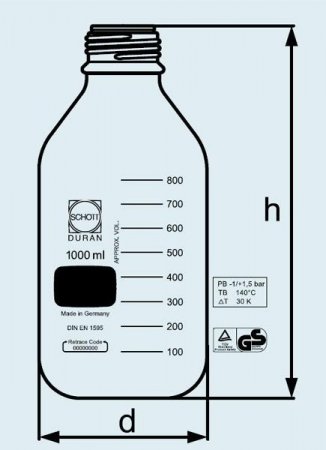 ������ DURAN Group 250 ��, GLS80, � �������  � ������� �������, ���������� ������