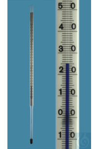 L36040-CB Amarell ������������ ��������� � ������ ��������, ������ DIN, �������� �����, ...