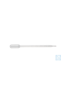 2655230 ������� Ratiolab Pasteur-Plast 0,8 �� Mini, 112 ��, ��������������, ���������������, ������������ ���������