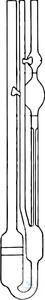 8 589 008 Witeg VISCOMETERS, L.283 MM, F.TRANSP. ������ ��������: 2C, RANG