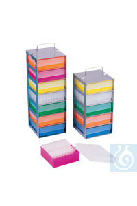 2-2974 neoLab neoLabLine� ������� ���� f. neoBox-81, 13 �������, 138 � 138 � 721 ��
