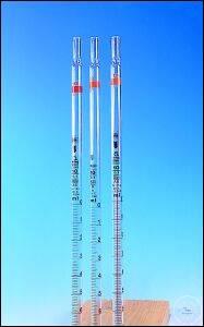 3 569 110 Witeg BLOW-OUT GRAD. ������� DIN-B 1 ML: 0,1 ��� �������� TI