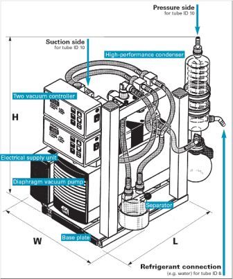 ���������-������� ��������� ������� KNF LABOPORT� SCC 842 (34 �/���, 2 ����)