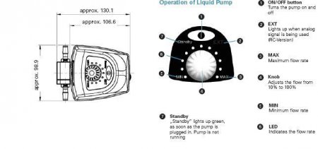 Насос для жидкостей LIQUIPORT NF 100 KT.18 RC (0.2-1.3 л/мин)