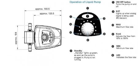 Насос для жидкостей LIQUIPORT NF 300 TT.18 RC (0.5-3.0 л/мин)
