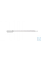 2655230 ������� Ratiolab Pasteur-Plast 0,8 �� Mini, 112 ��, ��������������, ���������������, ������������ ���������