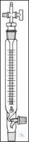 2 685 025 Witeg FUNNELS, 250: 5 ��, ���������� ����������, CYL. ����., � ���
