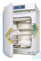 3111 Thermo Scientific Forma &amp; trade; ����� II 3110 CO2-���������� � ������� �������� ...