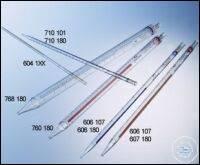 710180 Greiner Bio-One PIPETTE, 2 ��, �������������� 1/100 ��, ����������, �������-����������� ��������, 1 ��. / �����